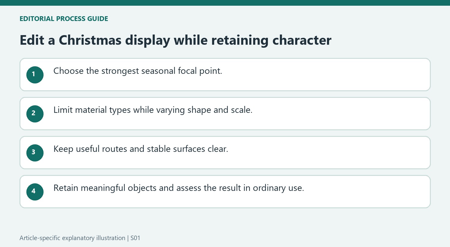 Edit a Christmas display while retaining character