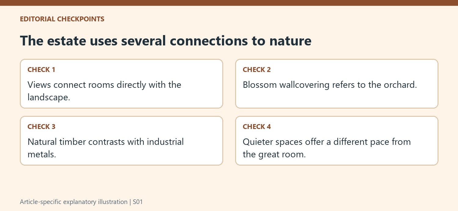 The estate uses several connections to nature