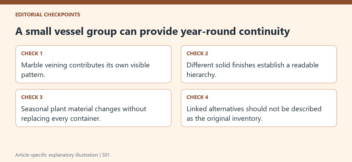 A small vessel group can provide year-round continuity