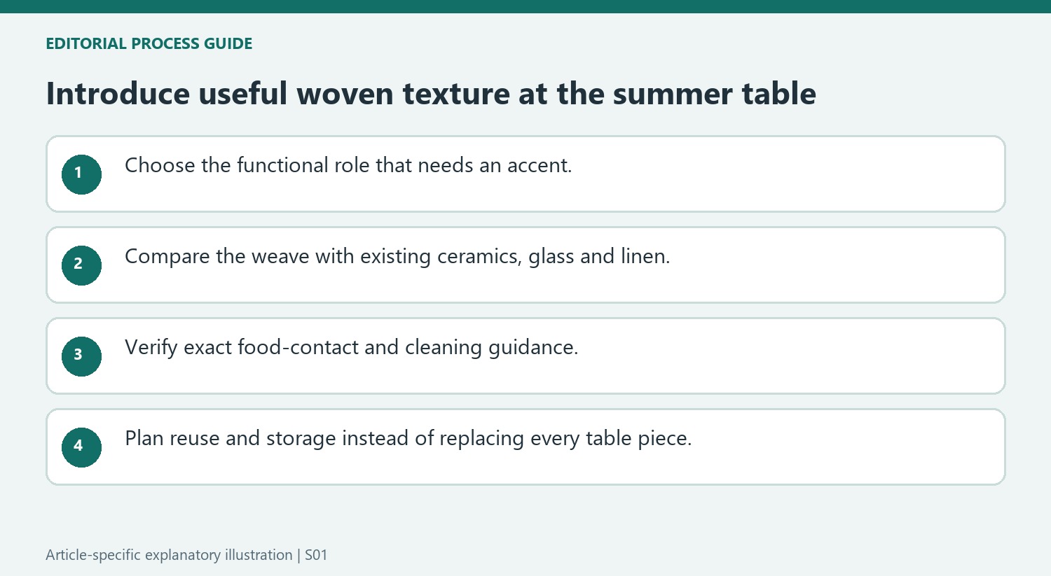 Introduce useful woven texture at the summer table