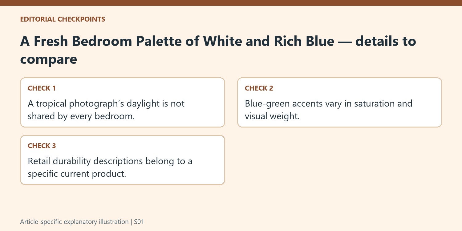 A Fresh Bedroom Palette of White and Rich Blue — details to compare