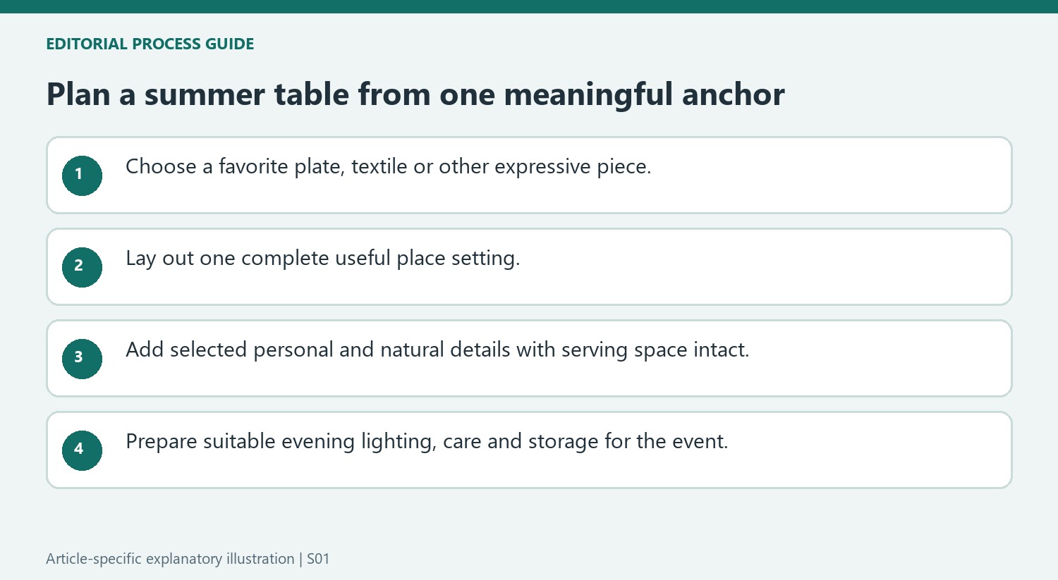 Plan a summer table from one meaningful anchor