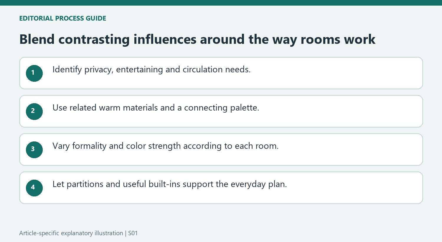 Blend contrasting influences around the way rooms work