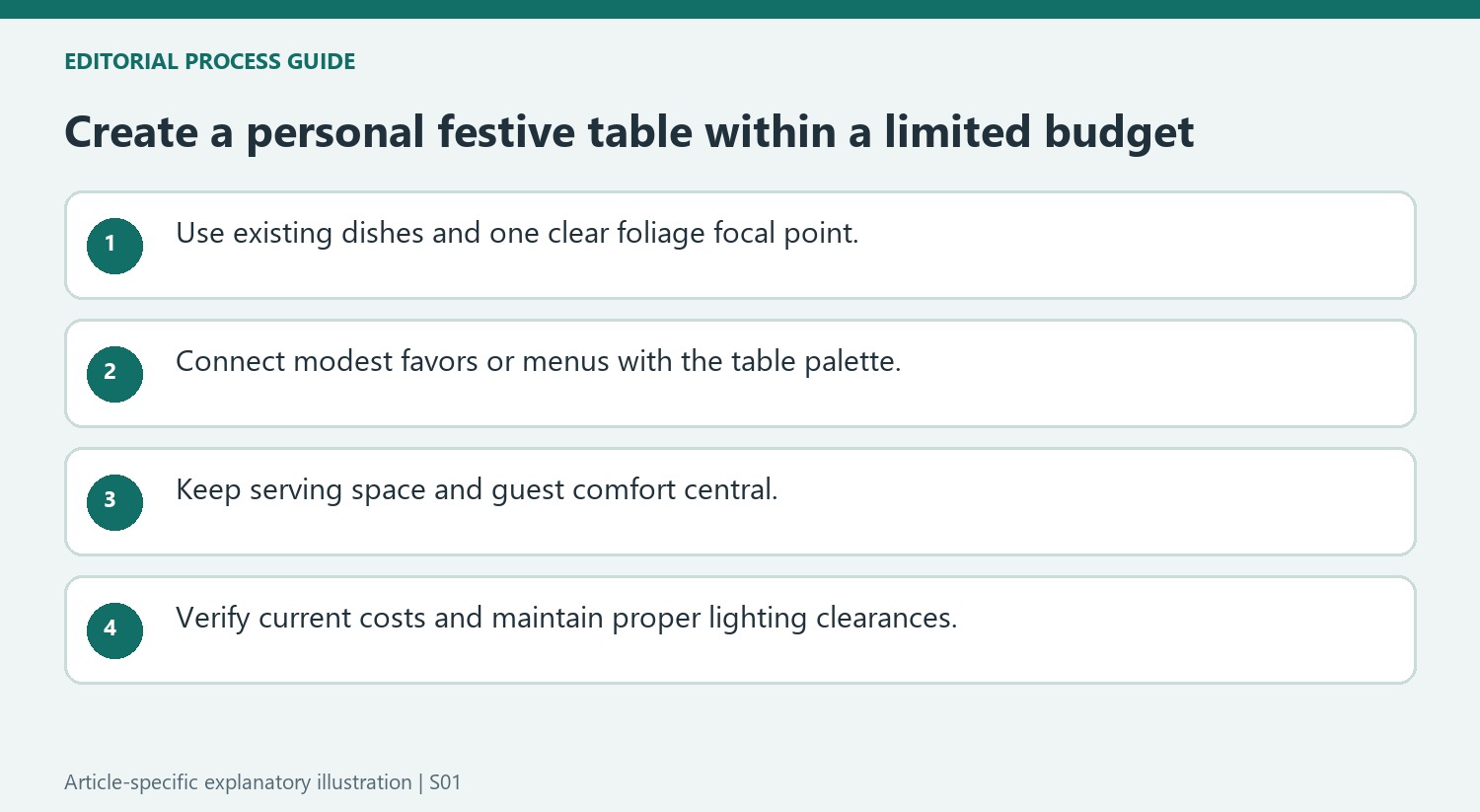 Create a personal festive table within a limited budget