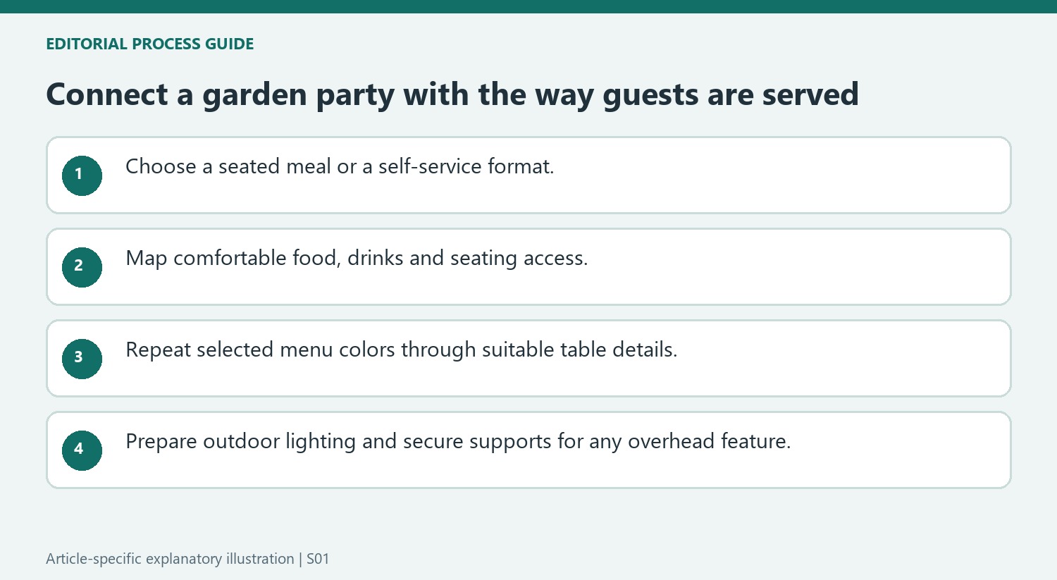 Connect a garden party with the way guests are served