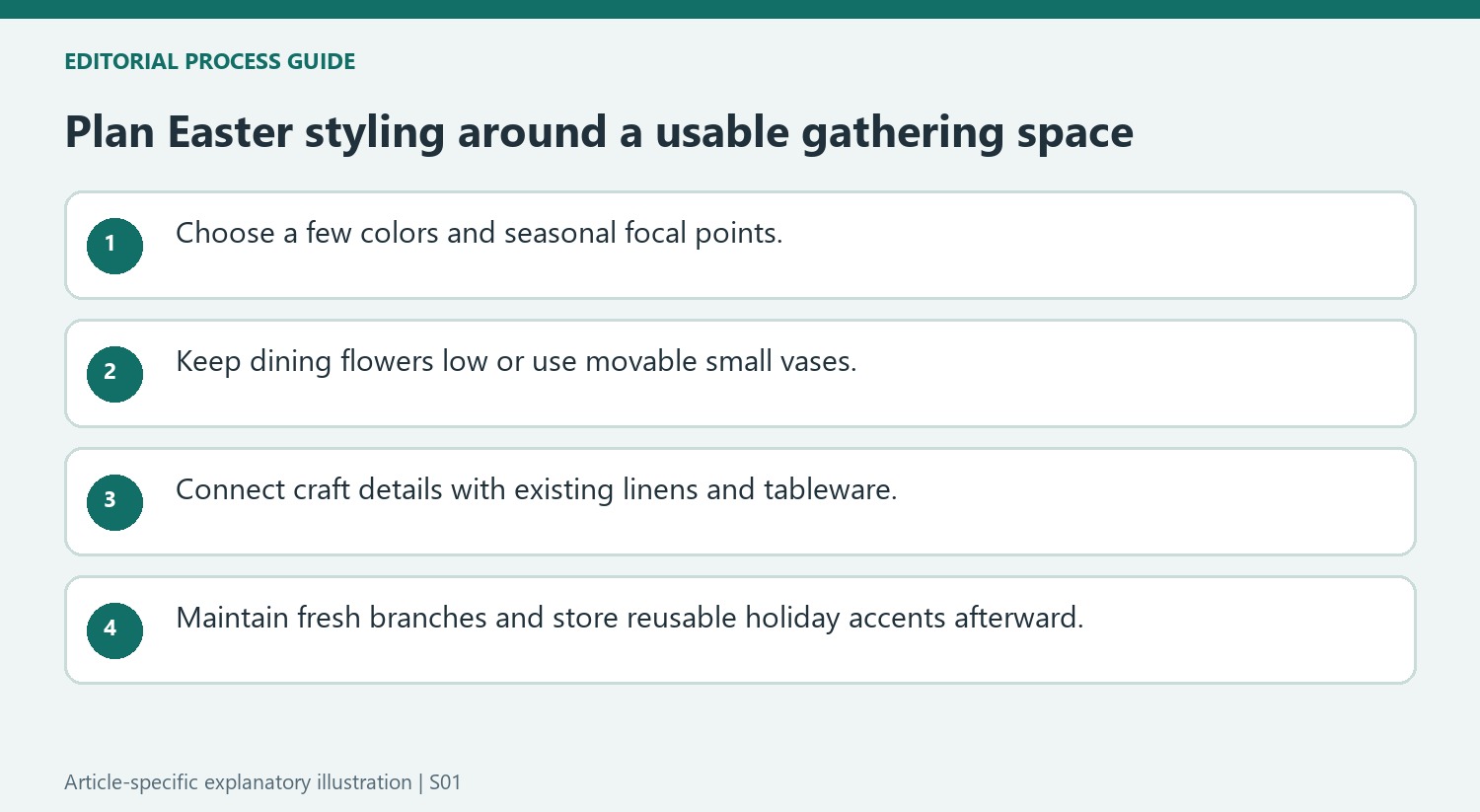 Plan Easter styling around a usable gathering space