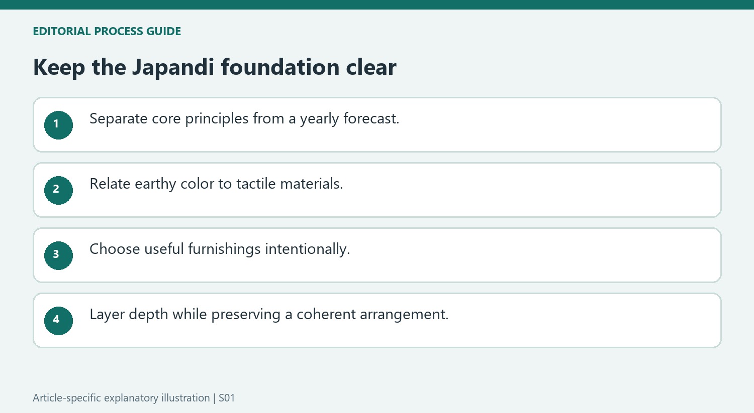 Keep the Japandi foundation clear