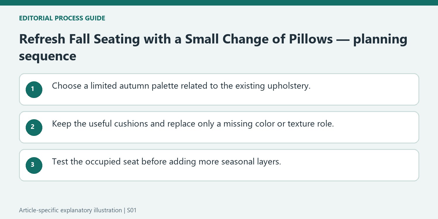 Refresh Fall Seating with a Small Change of Pillows — planning sequence