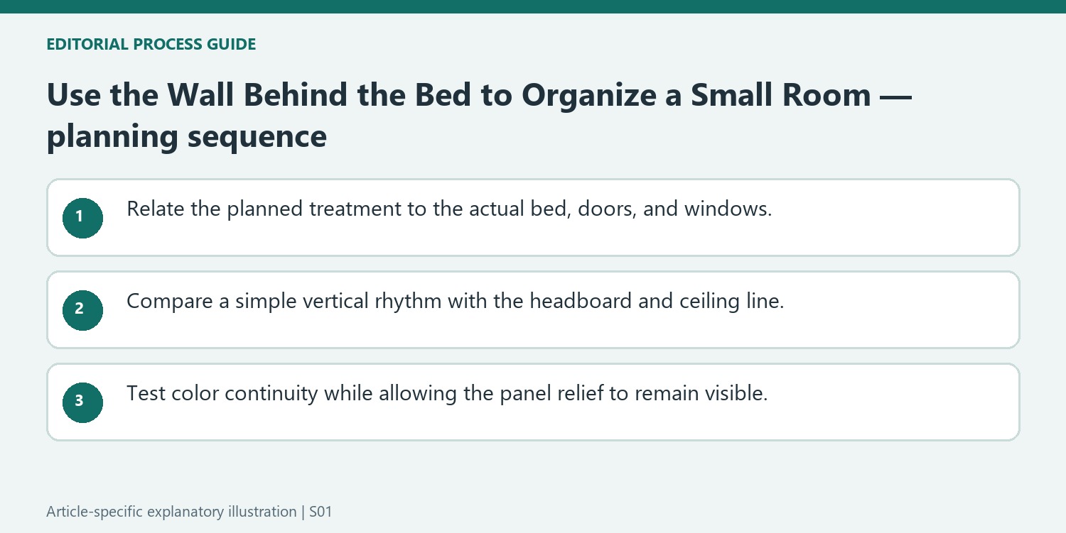 Use the Wall Behind the Bed to Organize a Small Room — planning sequence
