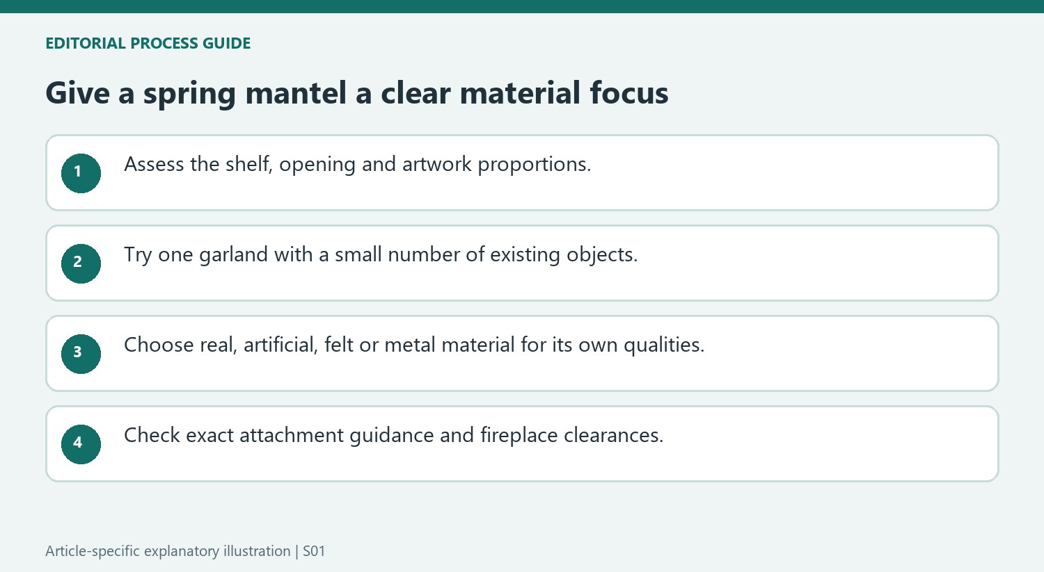 Give a spring mantel a clear material focus