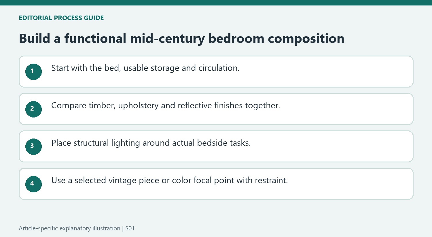 Build a functional mid-century bedroom composition