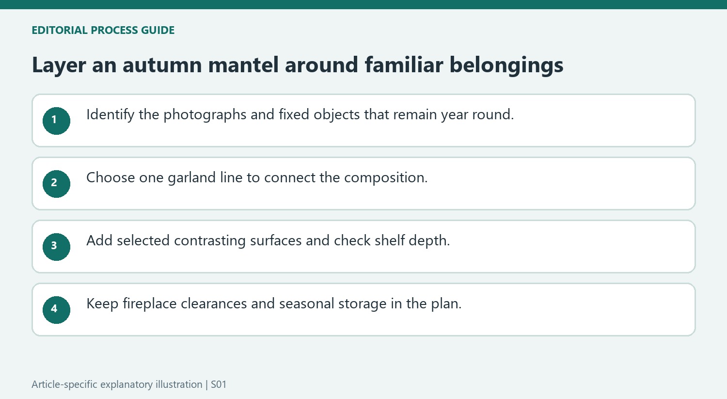 Layer an autumn mantel around familiar belongings