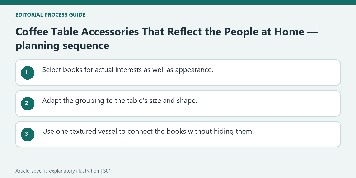 Coffee Table Accessories That Reflect the People at Home — planning sequence