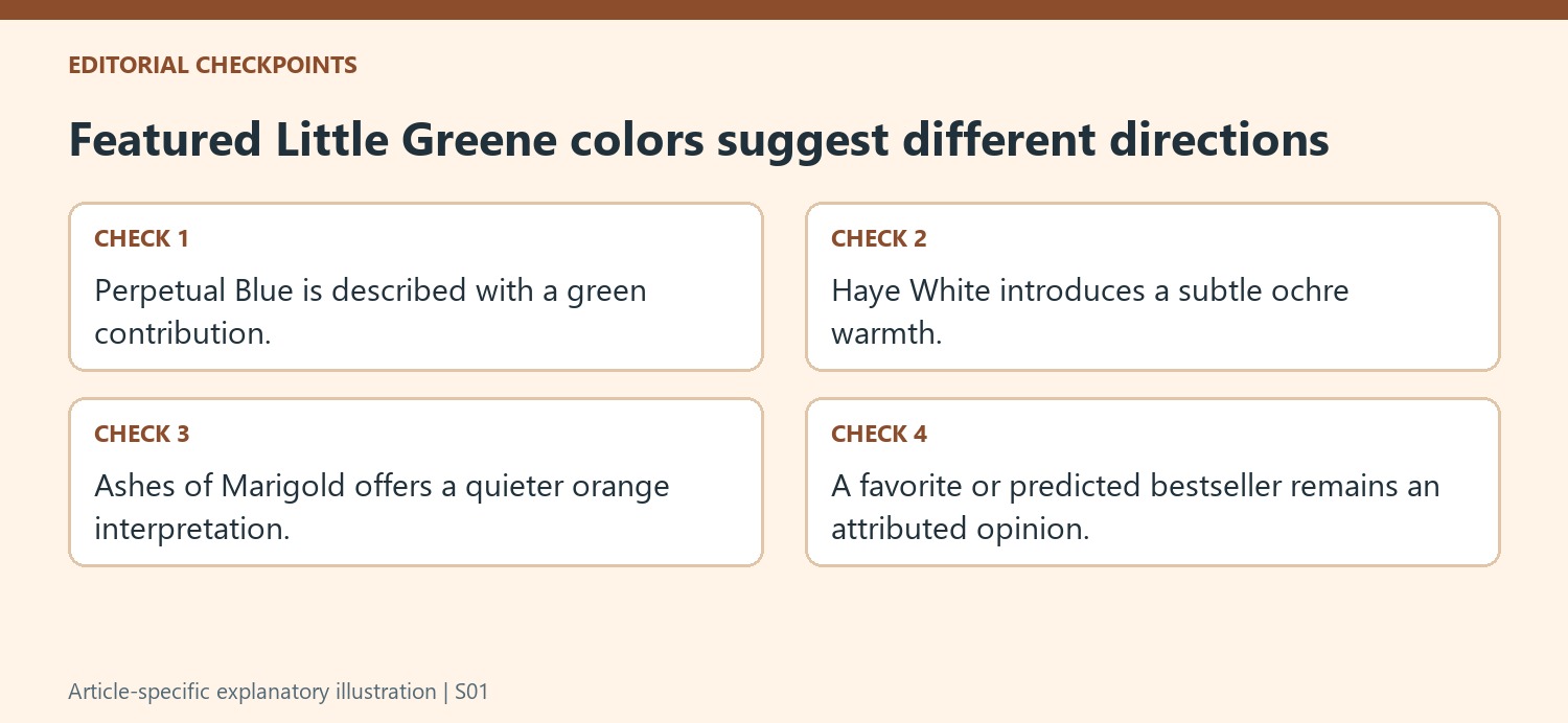 Featured Little Greene colors suggest different directions