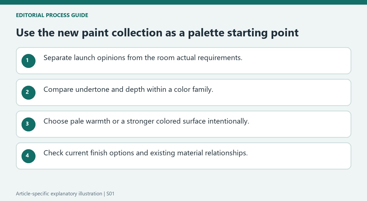 Use the new paint collection as a palette starting point
