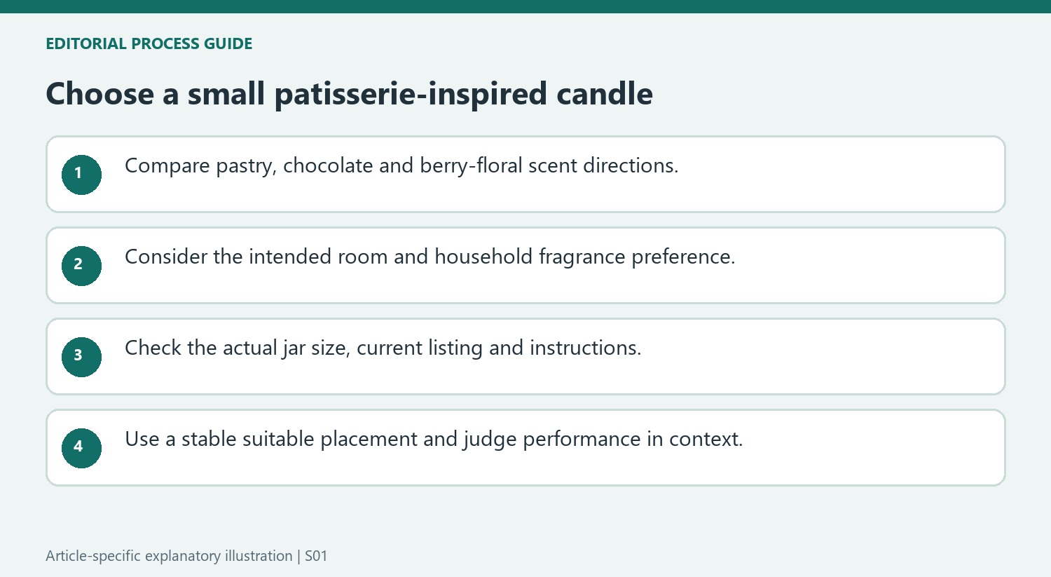 Choose a small patisserie-inspired candle