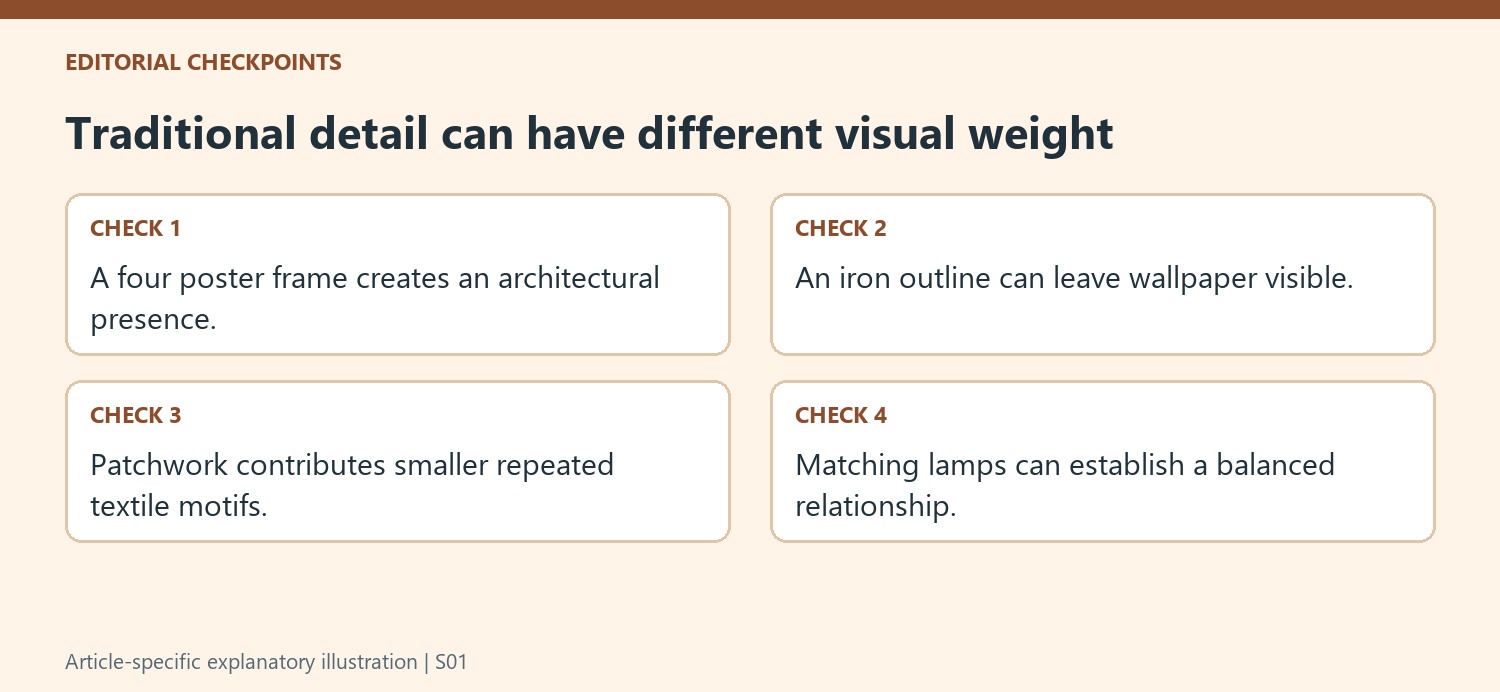 Traditional detail can have different visual weight