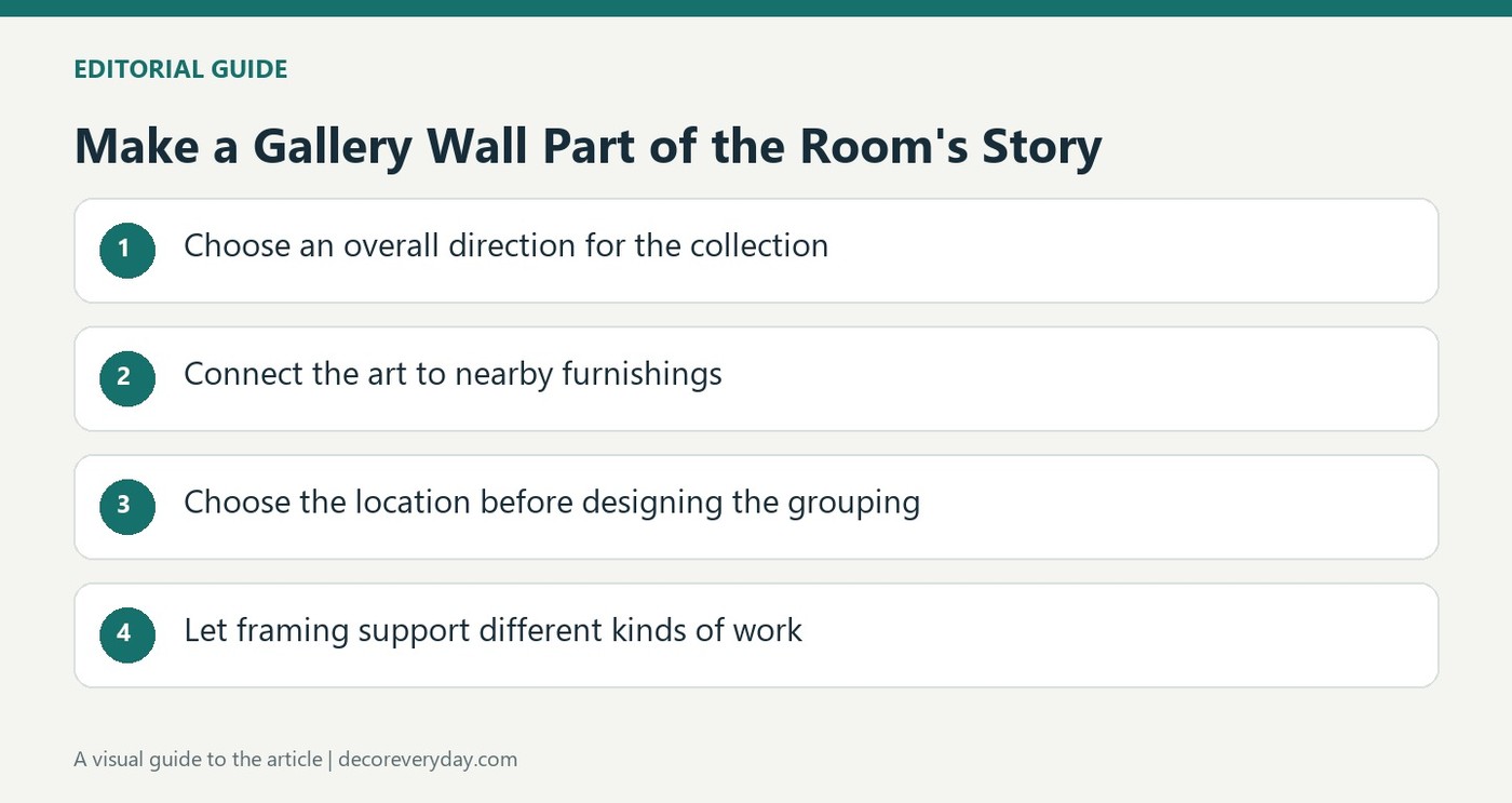 Make a Gallery Wall Part of the Room's Story