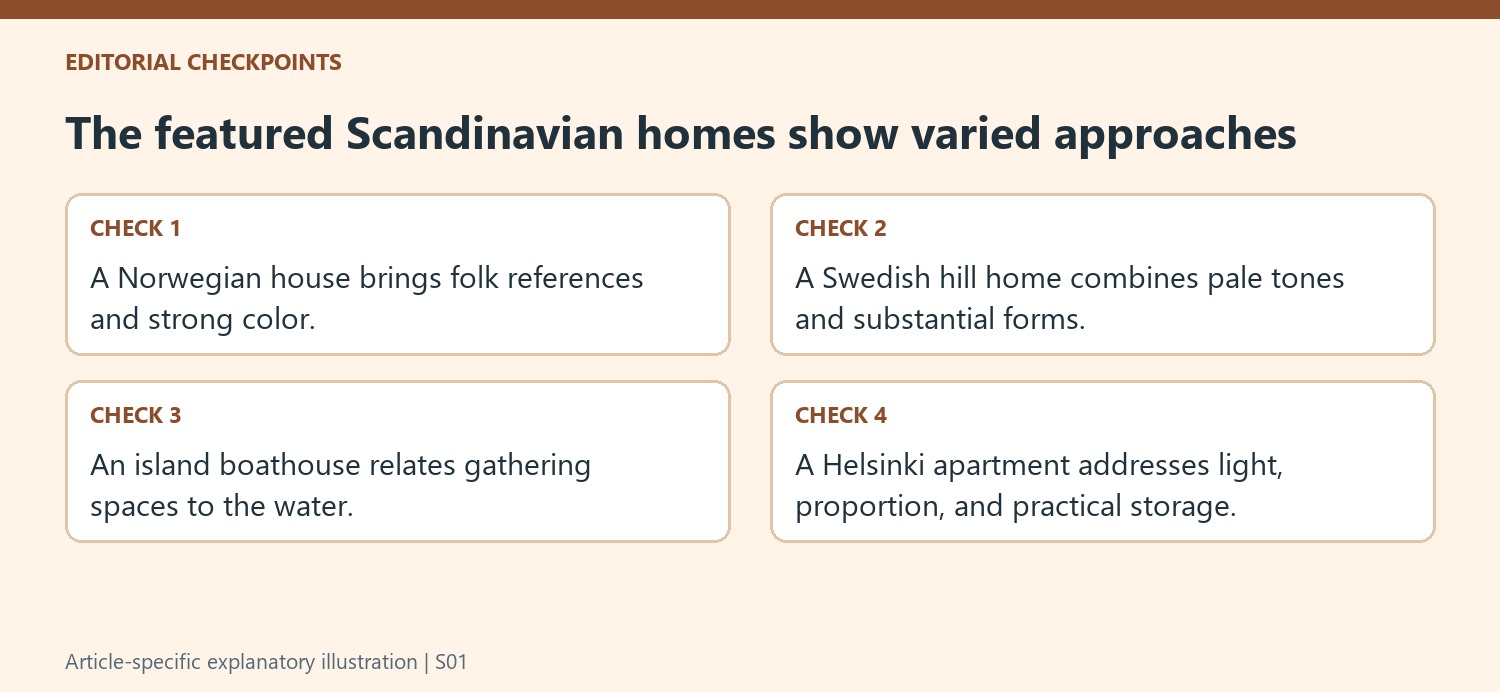 The featured Scandinavian homes show varied approaches