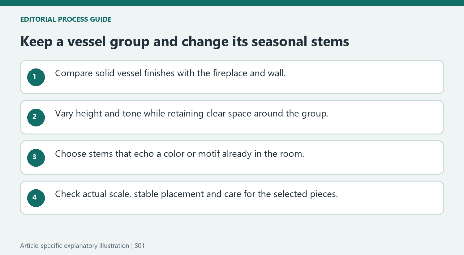 Keep a vessel group and change its seasonal stems
