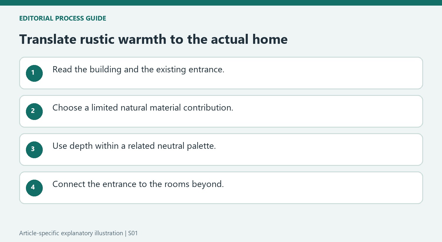 Translate rustic warmth to the actual home