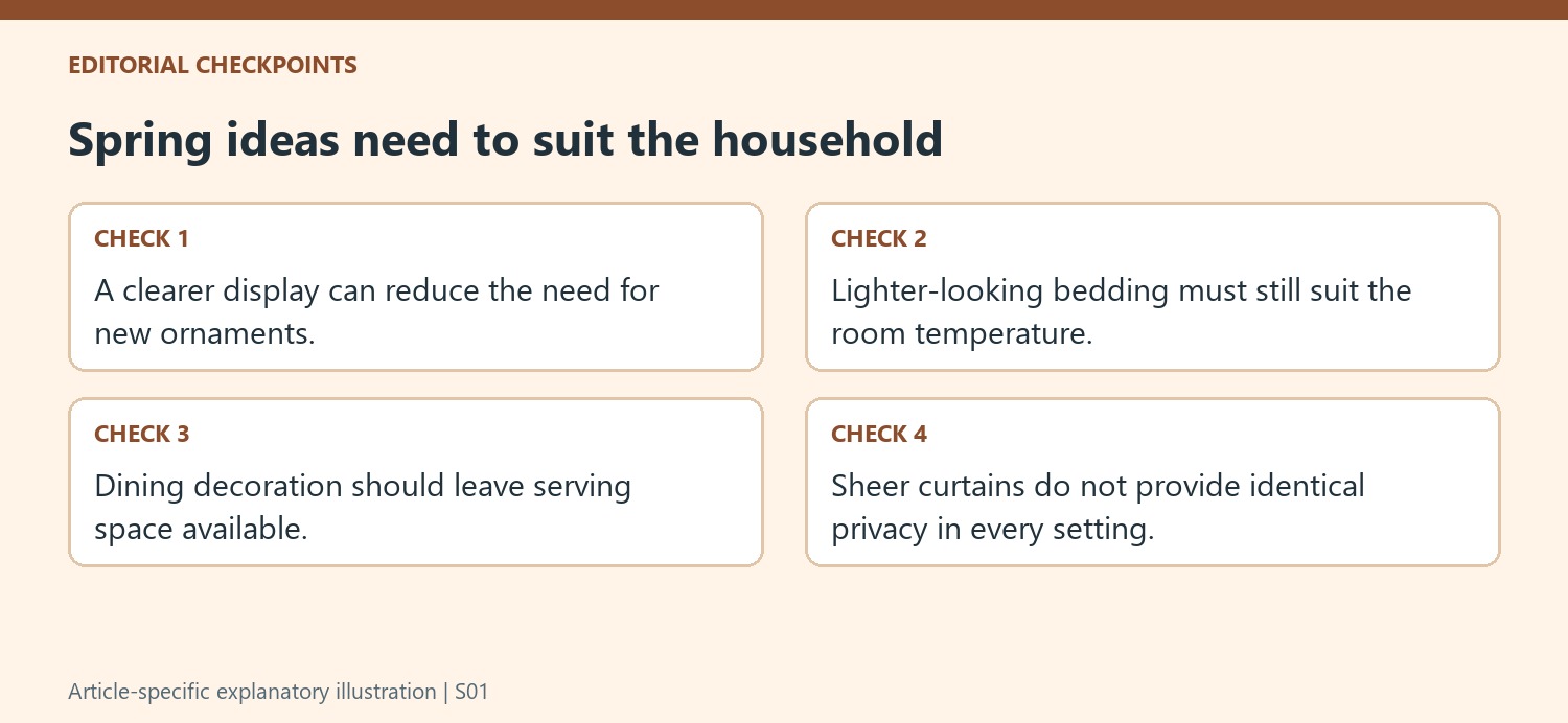 Spring ideas need to suit the household