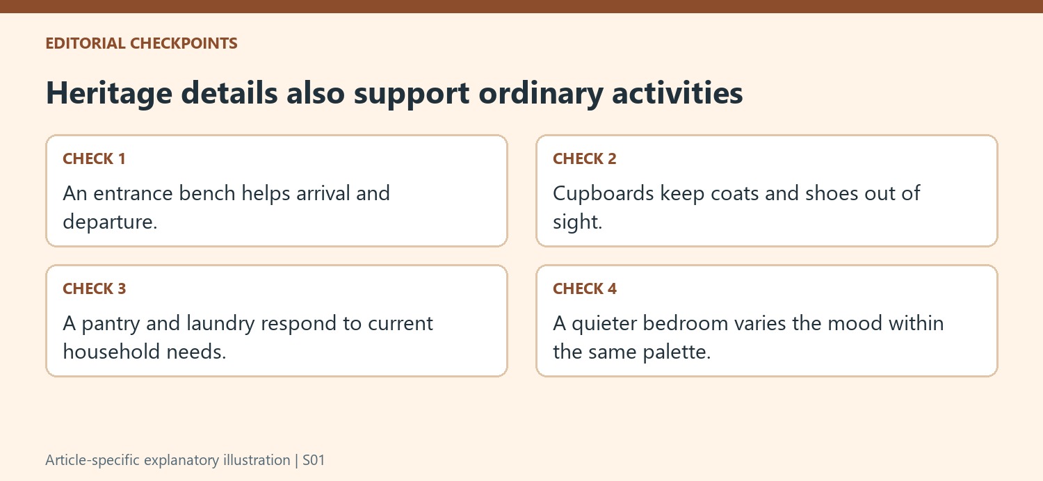 Heritage details also support ordinary activities