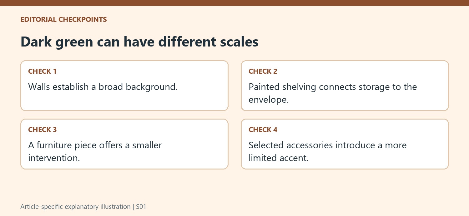 Dark green can have different scales