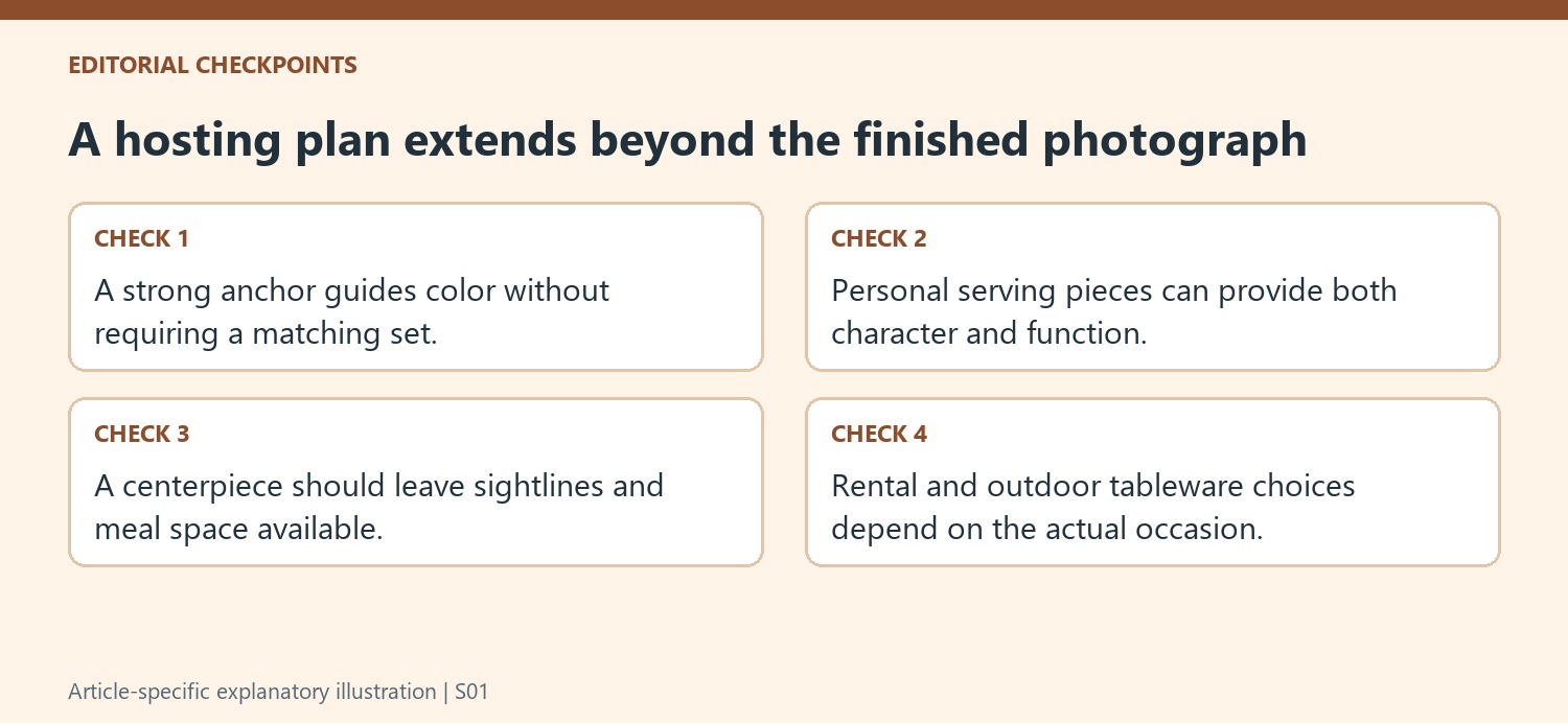 A hosting plan extends beyond the finished photograph
