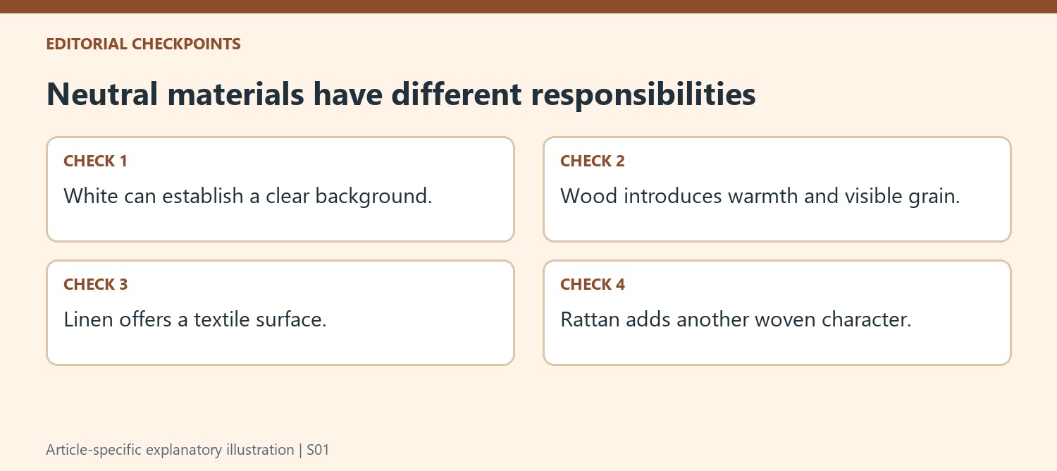 Neutral materials have different responsibilities