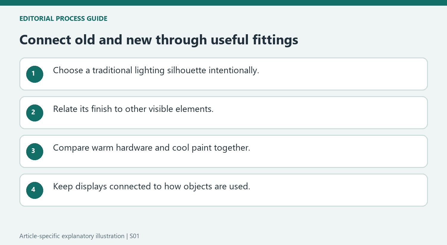Connect old and new through useful fittings