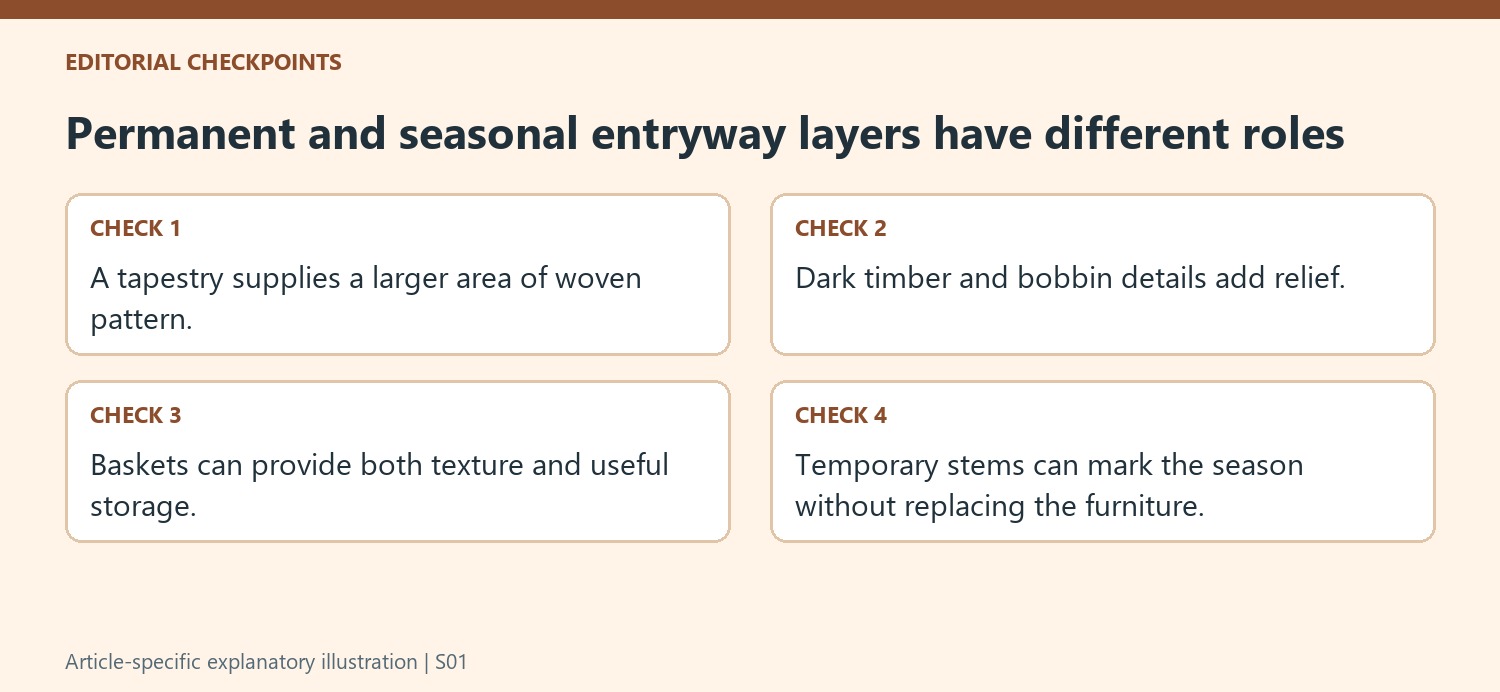 Permanent and seasonal entryway layers have different roles