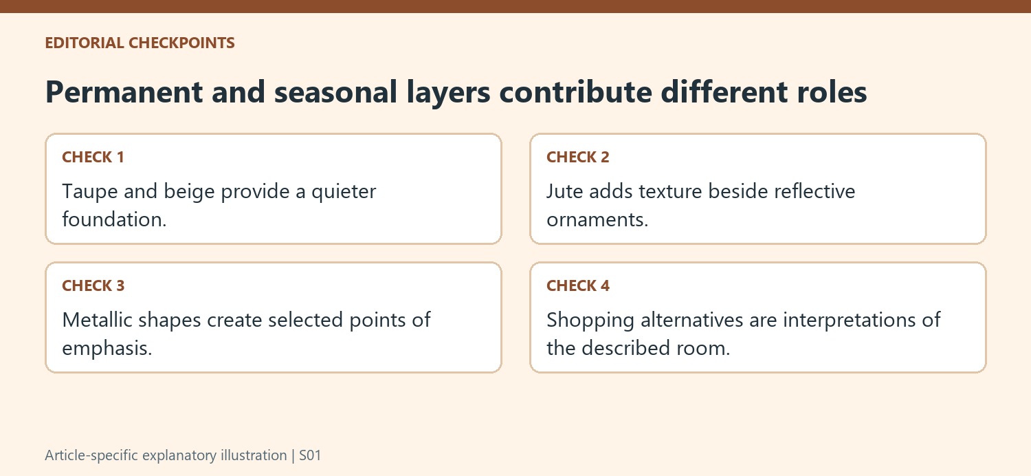 Permanent and seasonal layers contribute different roles