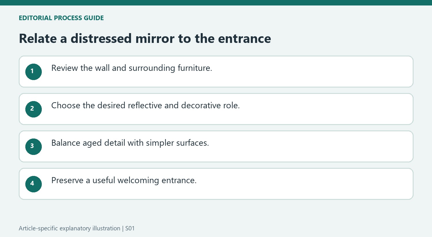 Relate a distressed mirror to the entrance