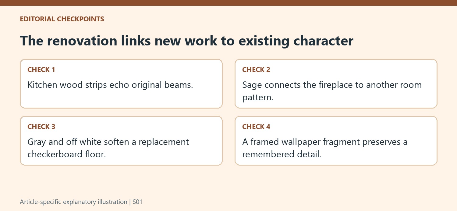 The renovation links new work to existing character