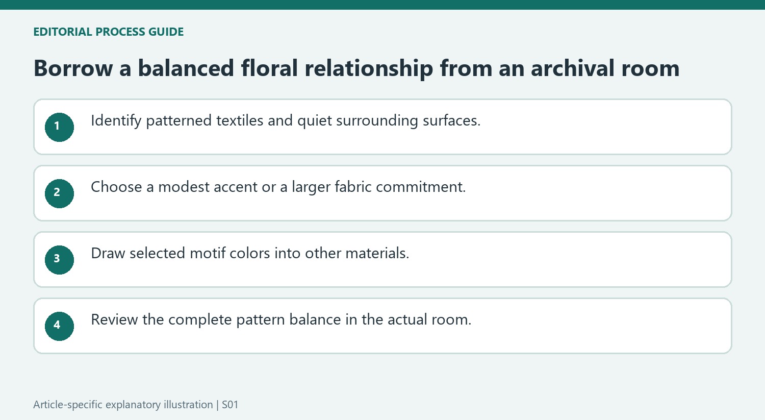 Borrow a balanced floral relationship from an archival room