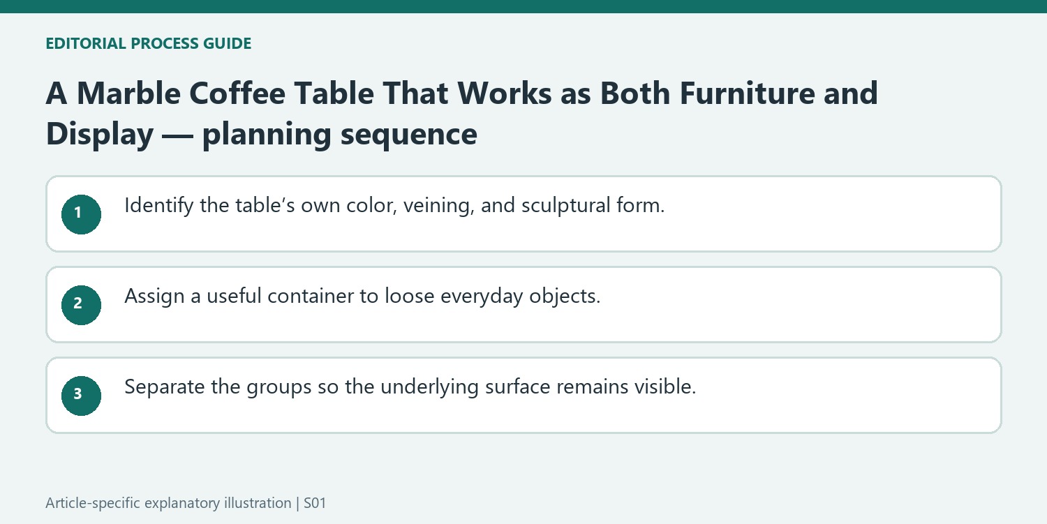 A Marble Coffee Table That Works as Both Furniture and Display — planning sequence