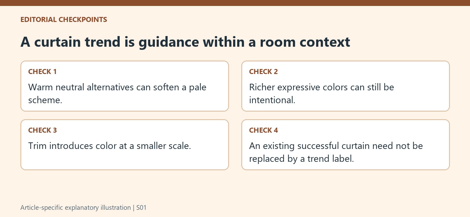 A curtain trend is guidance within a room context