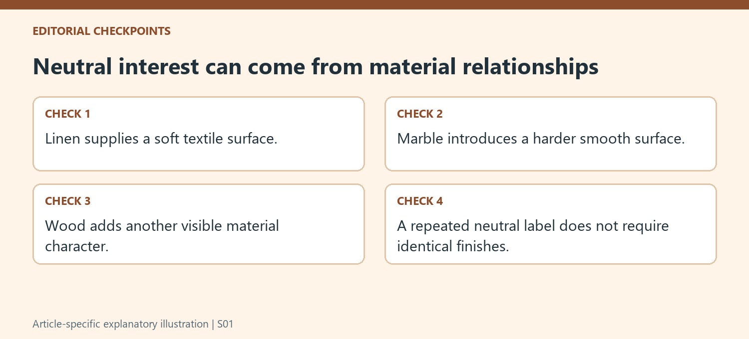 Neutral interest can come from material relationships